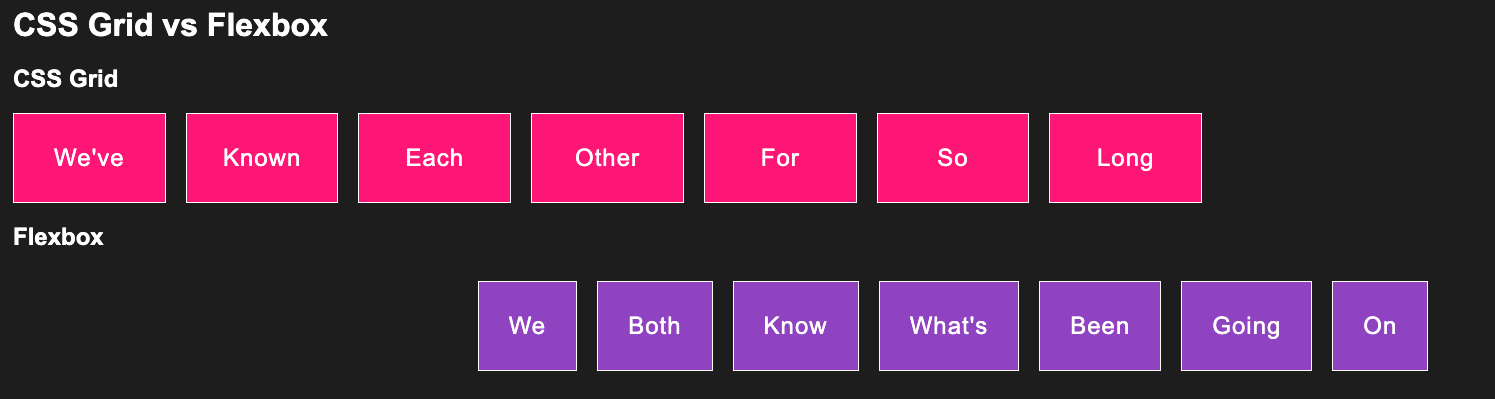 FlexBox 和 Grid 的对比