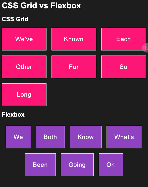 FlexBox 和 Grid 的差异