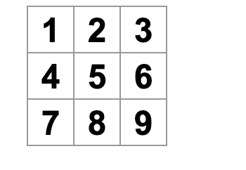 井字棋游戏-构建��棋盘-井字格数字再次正确显示